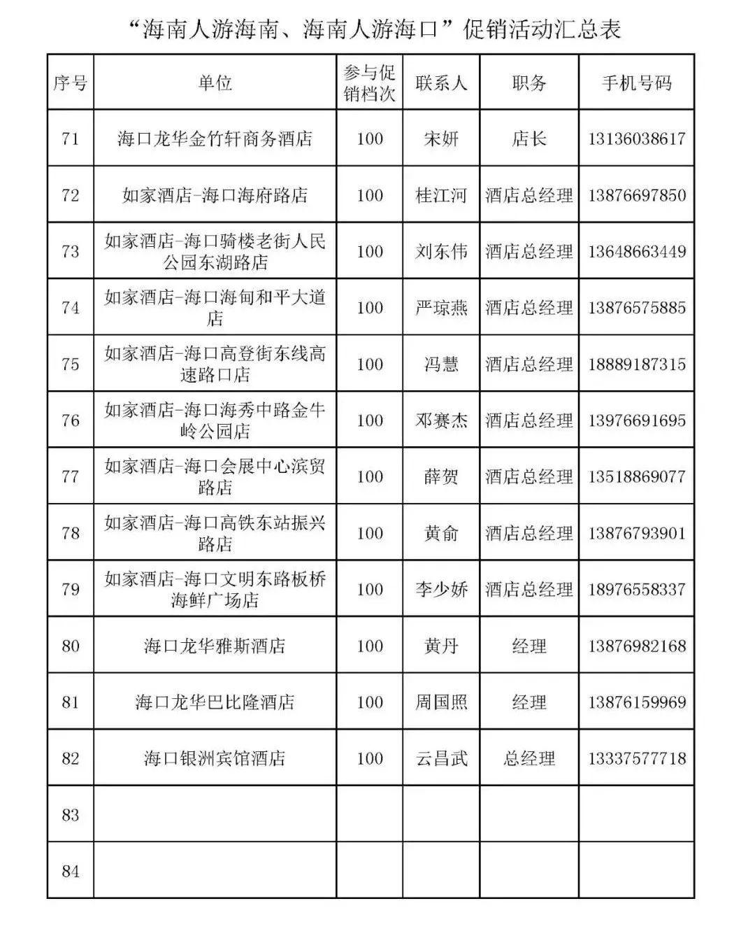 海南五星级酒店多少钱一晚,海南酒店特价套餐秒杀4天三晚