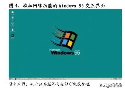 软件行业2022报告,软件行业发展分析报告