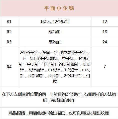 毛线手工家里装饰品,家里毛线很多可以用来干什么