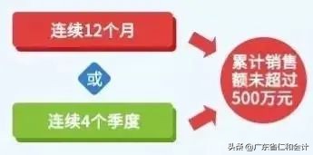 一般纳税人可否转小规模纳税人,一般纳税人能否转为小规模纳税人