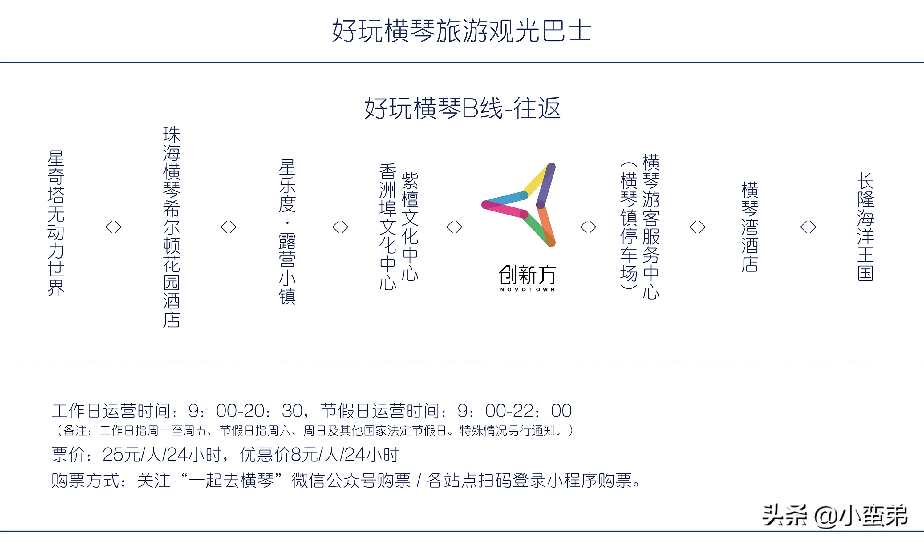 珠海vr主题公园,珠海金湾区主题乐园