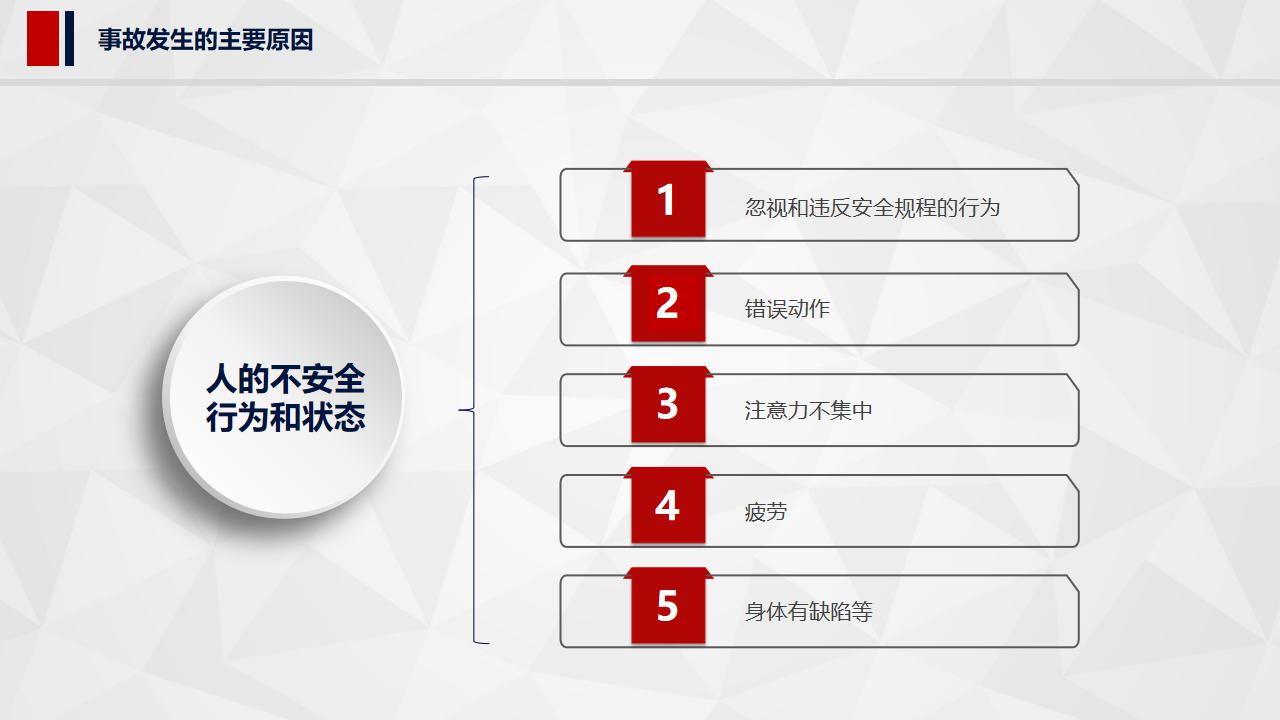 安全生产法ppt课件,安全生产培训ppt图表