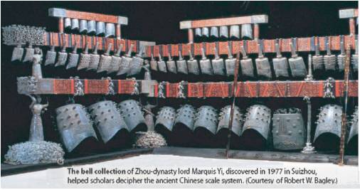 一寸是古代哪个计量单位,一寸光阴的一寸是用古代什么计量