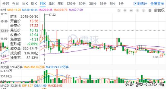承德露露深度分析,承德露露值得投资吗