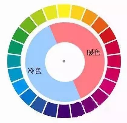 极简衣橱基础内搭,如何打造十年不过时的衣橱搭配