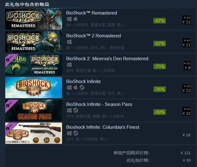 steam生化危机优惠多少,steam生化奇兵怎么免费领取