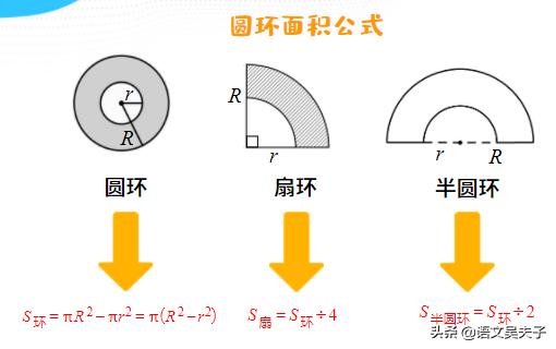 苏教版五年级下册数学同步练习题,苏教版五年级下册数学分数的意义