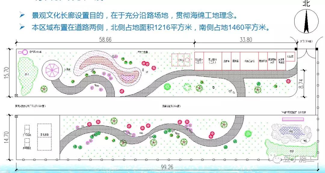 中建临时设施,中建施工现场标准化