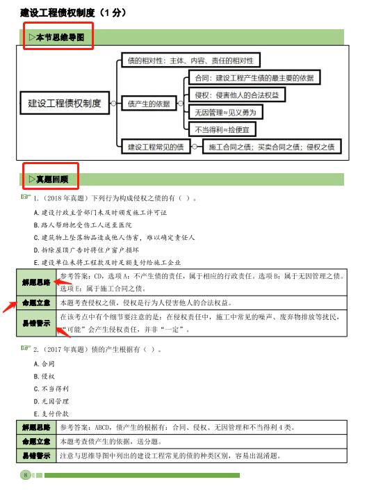 二建历年真题做到多少分可以过,二建真的没难度吗