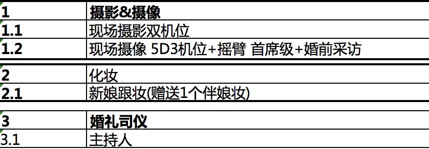 婚礼策划费用价目表一条龙,婚礼策划费用标准