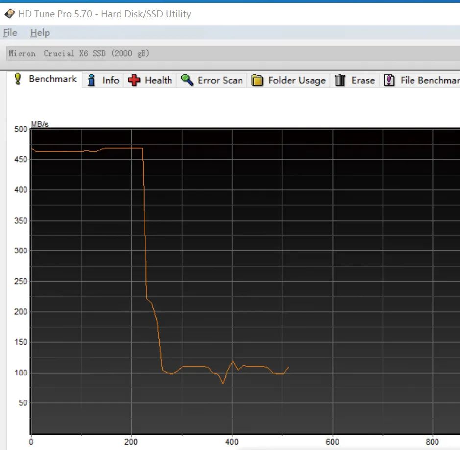 199元2t的移动固态硬盘靠谱吗,性价比最高的2T移动固态硬盘