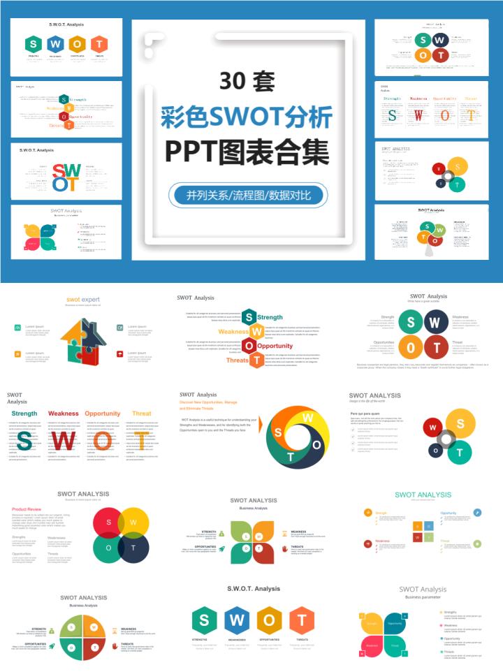 swot分析法ppt做法,swot分析ppt模板自我介绍
