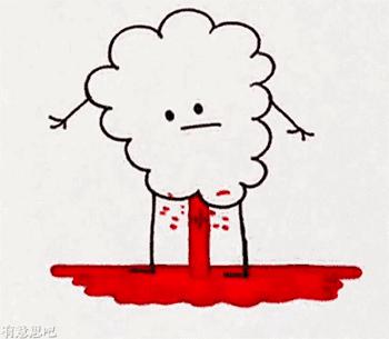 子宫肌瘤癌变怎么处理,子宫肌瘤癌变切除子宫能够根除吗