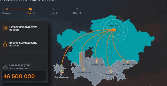 ppt简约地图封面,ppt地图高级展示