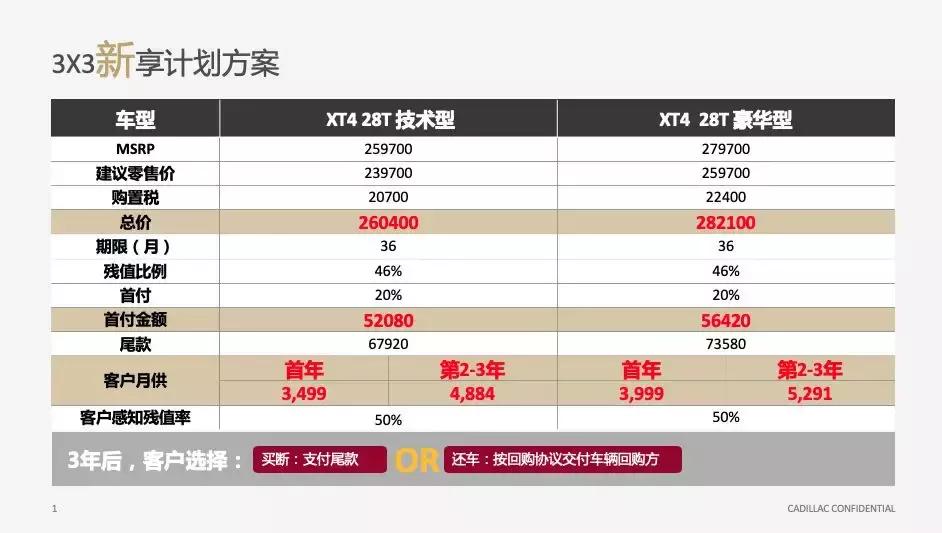 豪车销量暴涨怎么回事,国内销量好的豪车品牌排行榜