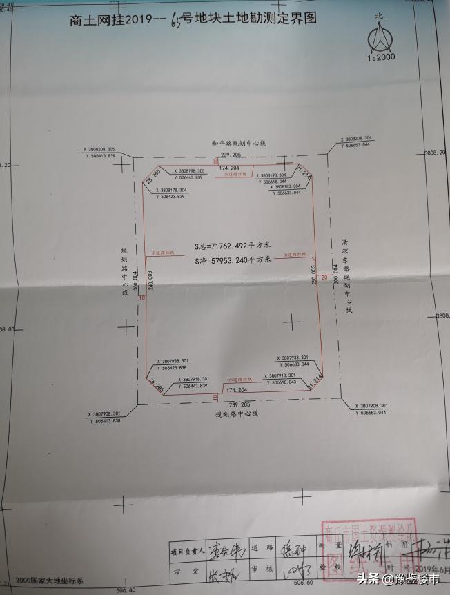 商丘市土拍最新消息,商丘市土地出让成交一览表
