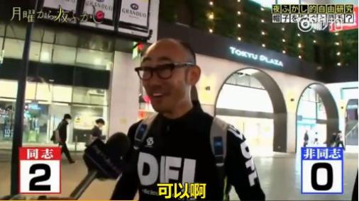 日本人秃头,日本秃头率亚洲第一