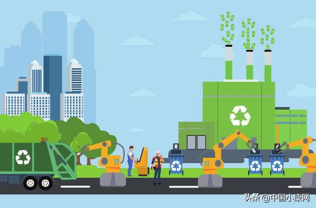 环保垃圾行业处理前景,环卫行业利润大