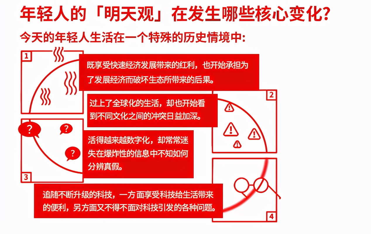中国新消费发展洞察报告,中国美好生活大调查榜单