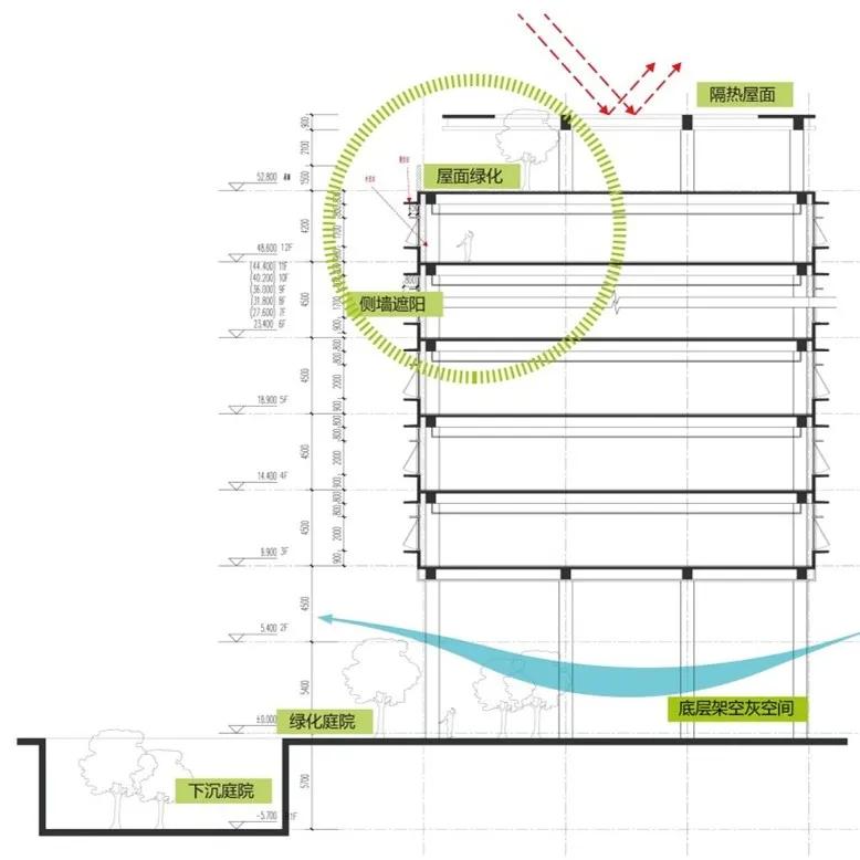 海南省中医院新院区航拍,特色鲜明的中医院