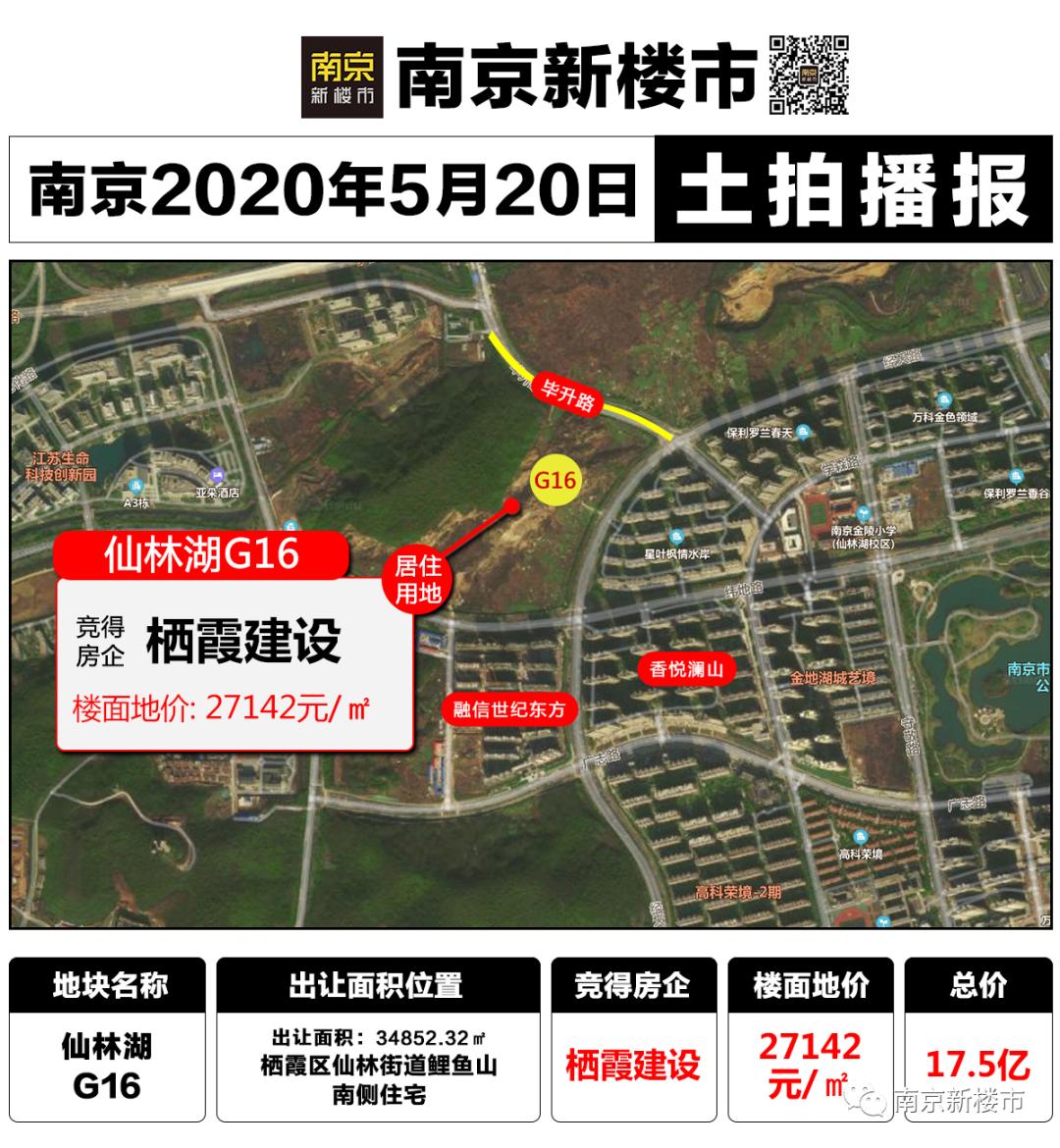 南京板块房价下跌排行榜最新,南京一批神盘房价刷新成交纪录