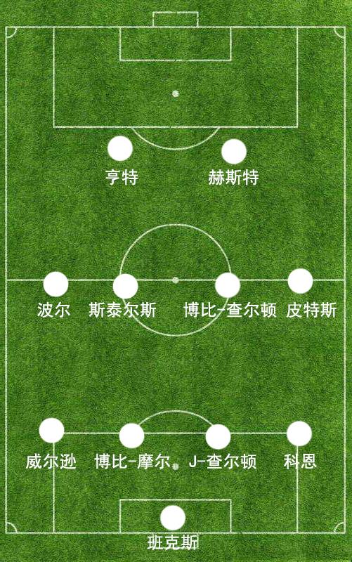 足球基本阵型与基本战术,足球战术历史与演变