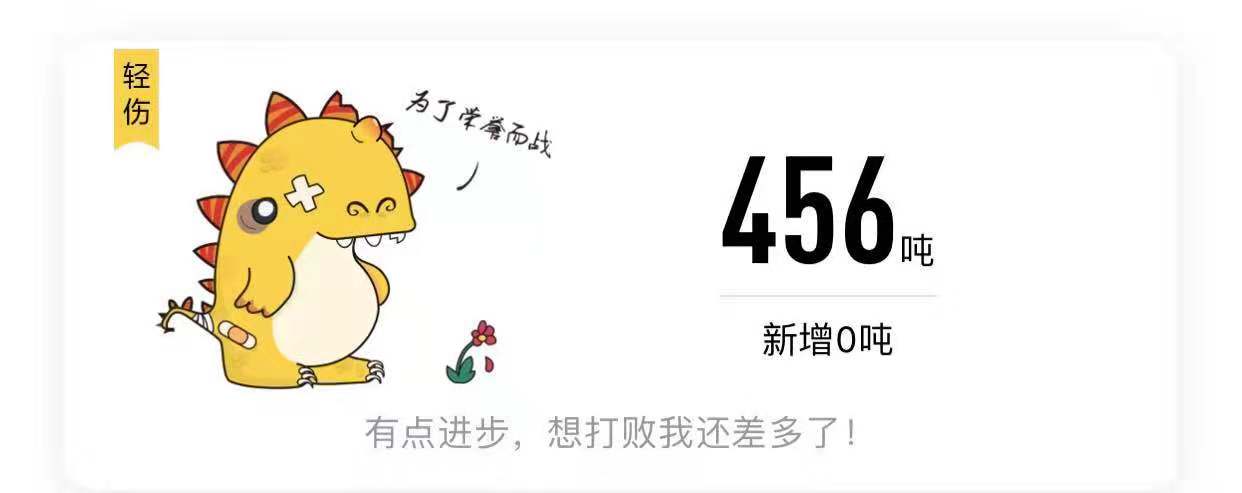 零基础学英语四级app推荐,英语四级app学习推荐