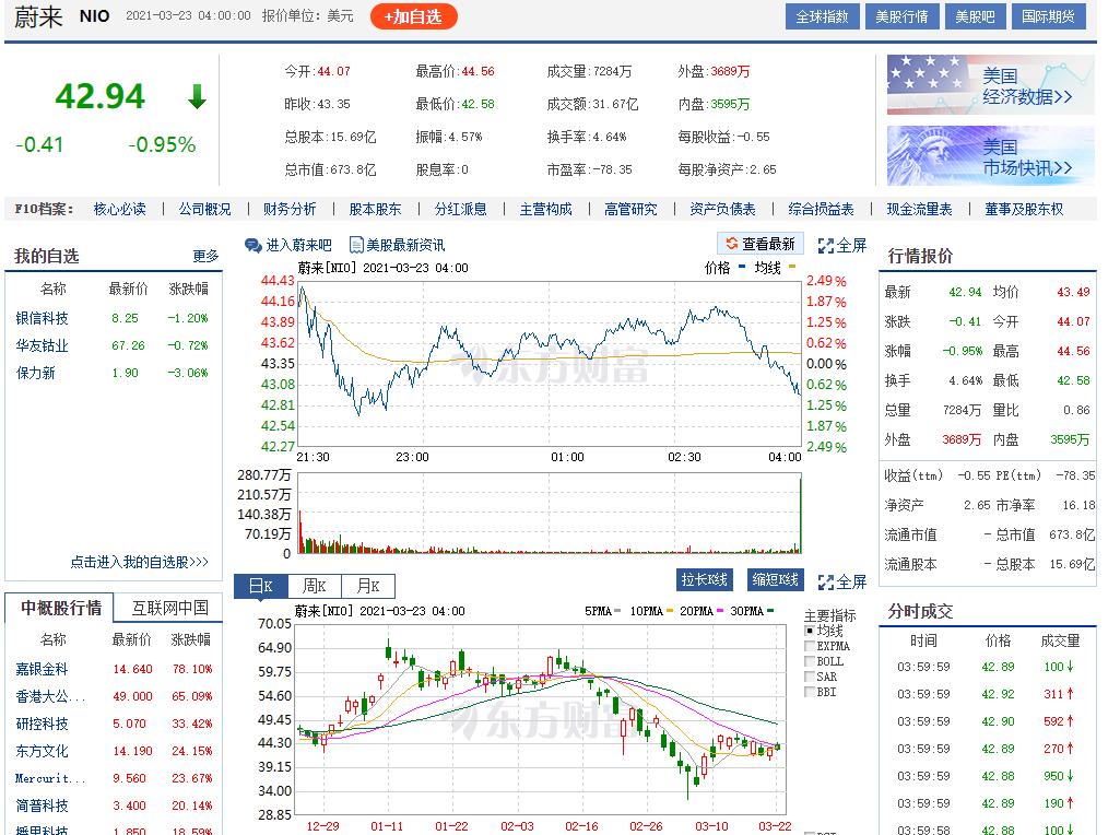 蔚来创始人兼首席执行官李斌,蔚来汽车创始人李斌创业从未停歇