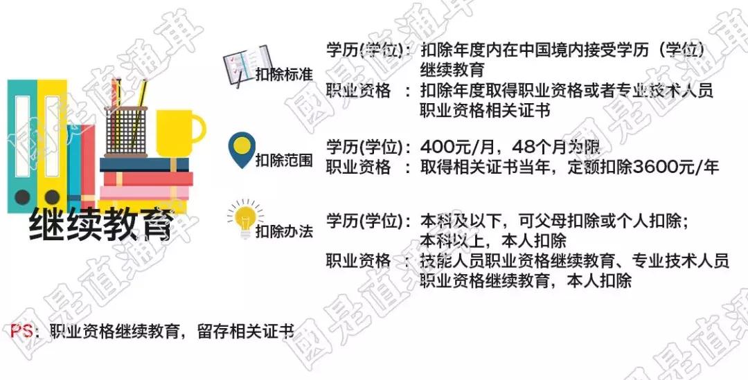 个税专项扣除信息表怎么填,个税专项扣除信息表怎么弄