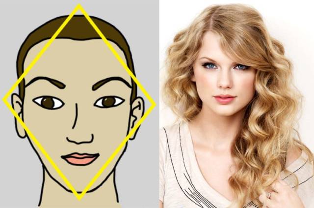 你的脸型直接暴露性格,你的脸暴露了你的层次