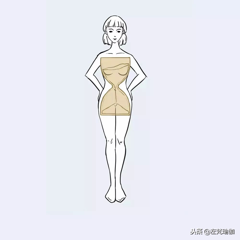 瑜伽服最舒服的款式,不同身型如何选择瑜伽服