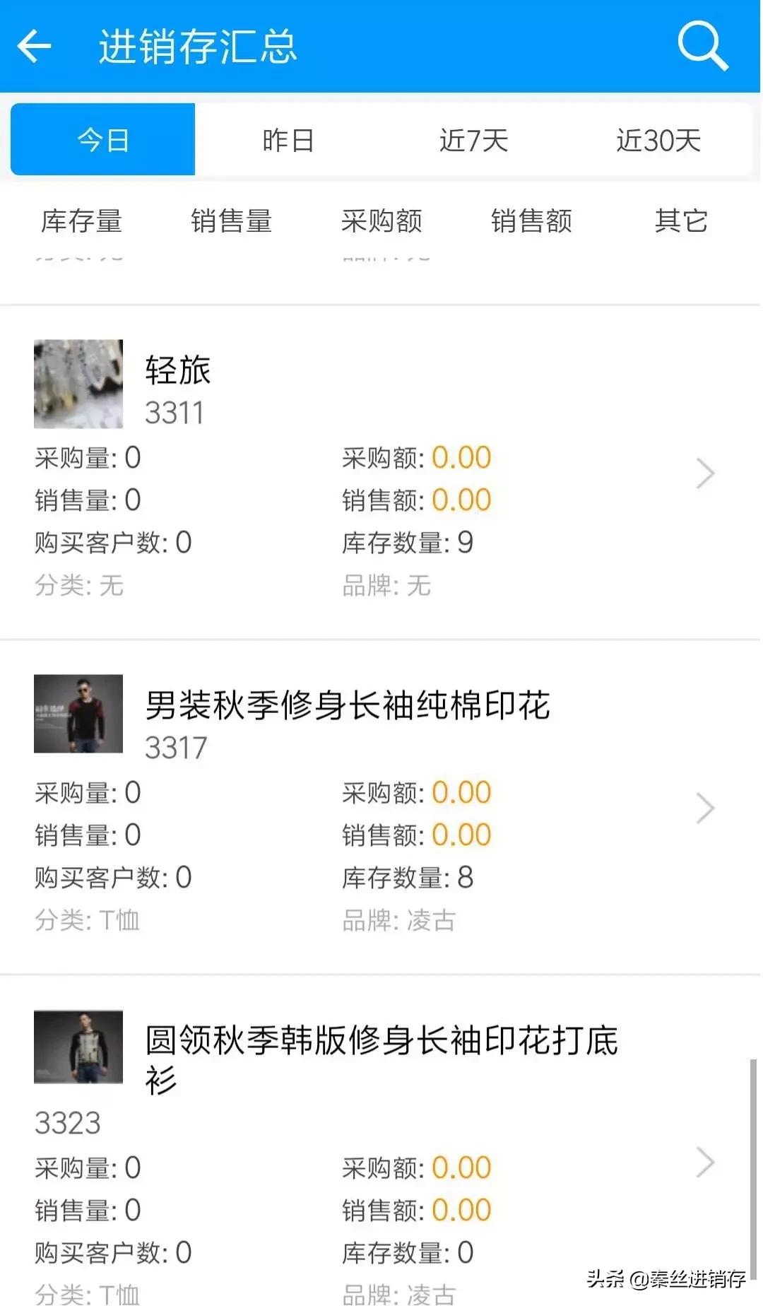 店长必须熟练掌握的数据分析,店长必备数据管控分析