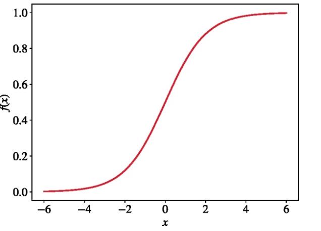 新手学习电脑快速入门的书,教新手入门的电脑书