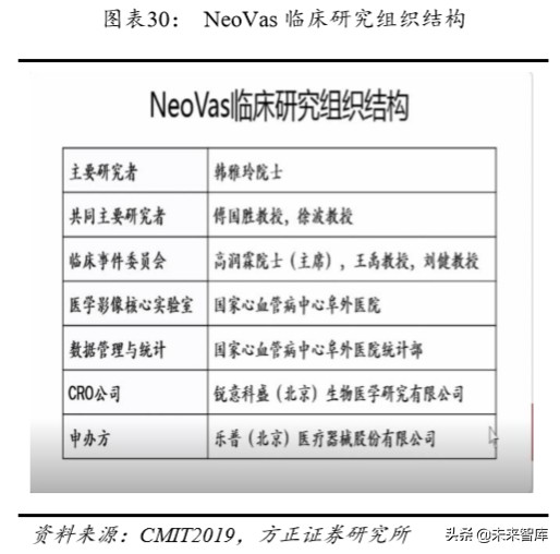 乐普医疗深度解析报告,乐普医疗还有未来吗