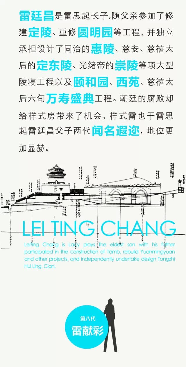 盗墓笔记样式雷,盗墓笔记样式雷真实存在