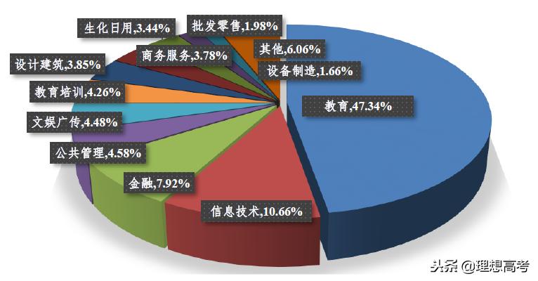 华东师范大学简介,深度解析华东师大