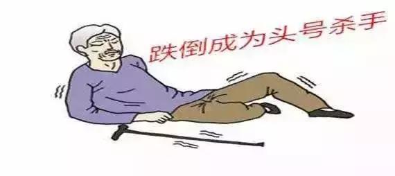 怎样避免股骨头骨折,老年人如何防髋关节骨折