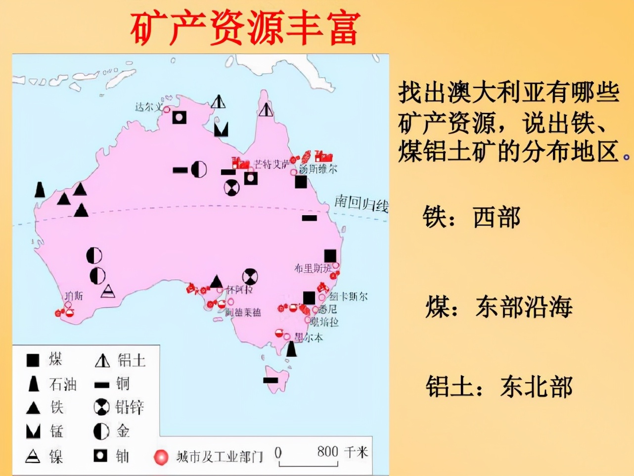 美国能控制供应链吗,美国为何不扶持澳大利亚工业