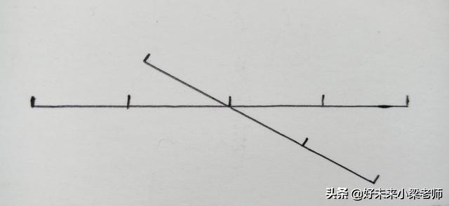 小学排列组合基本原理讲解,四年级排列组合问题讲解视频