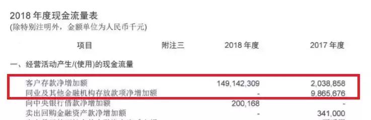 微众银行是一家什么样的公司,微众银行前景怎样