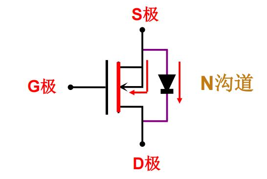 mos管寄生电容怎么消除,用mos管中的寄生电容能做电瓶吗
