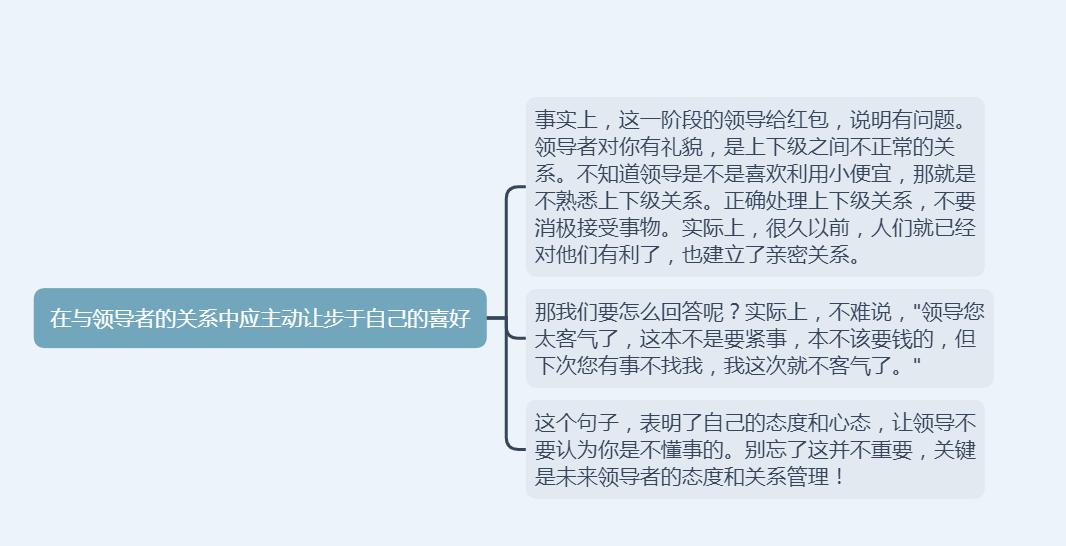 职场遇到领导扣钱怎么办,职场领导给我发红包怎么回