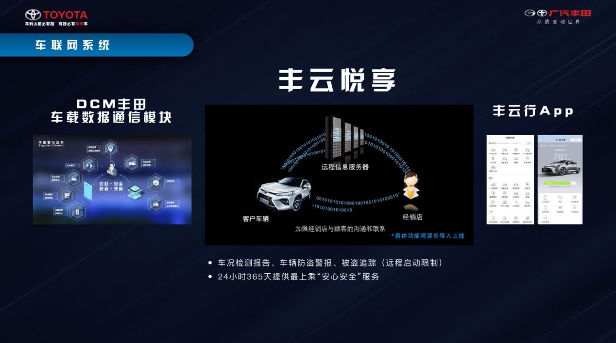 如兰如玉?全面解析最强硬货SUV威兰达的硬核实力