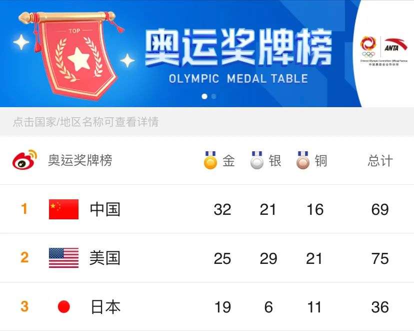 安踏和鸿星尔克跑鞋哪个穿上舒服,安踏跑鞋和鸿星尔克哪个好