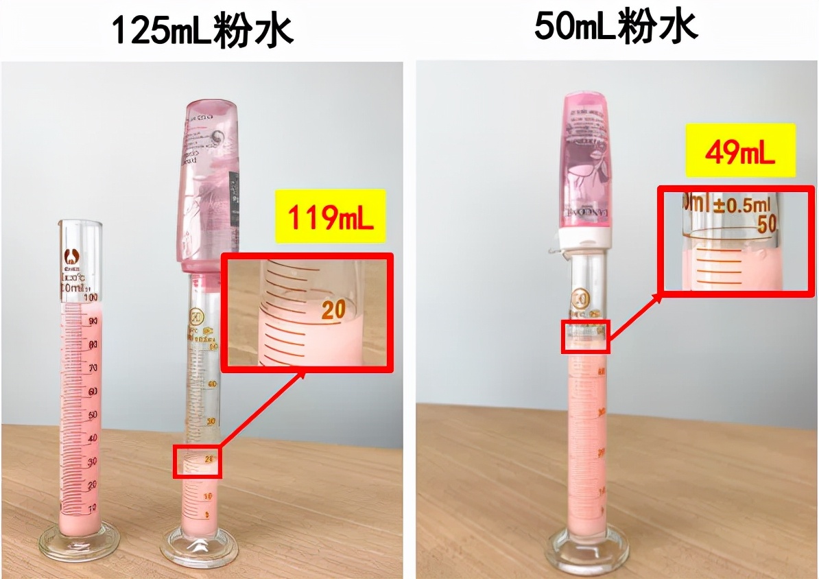 双11护肤品多少钱一套,双11大牌护肤品什么最优惠