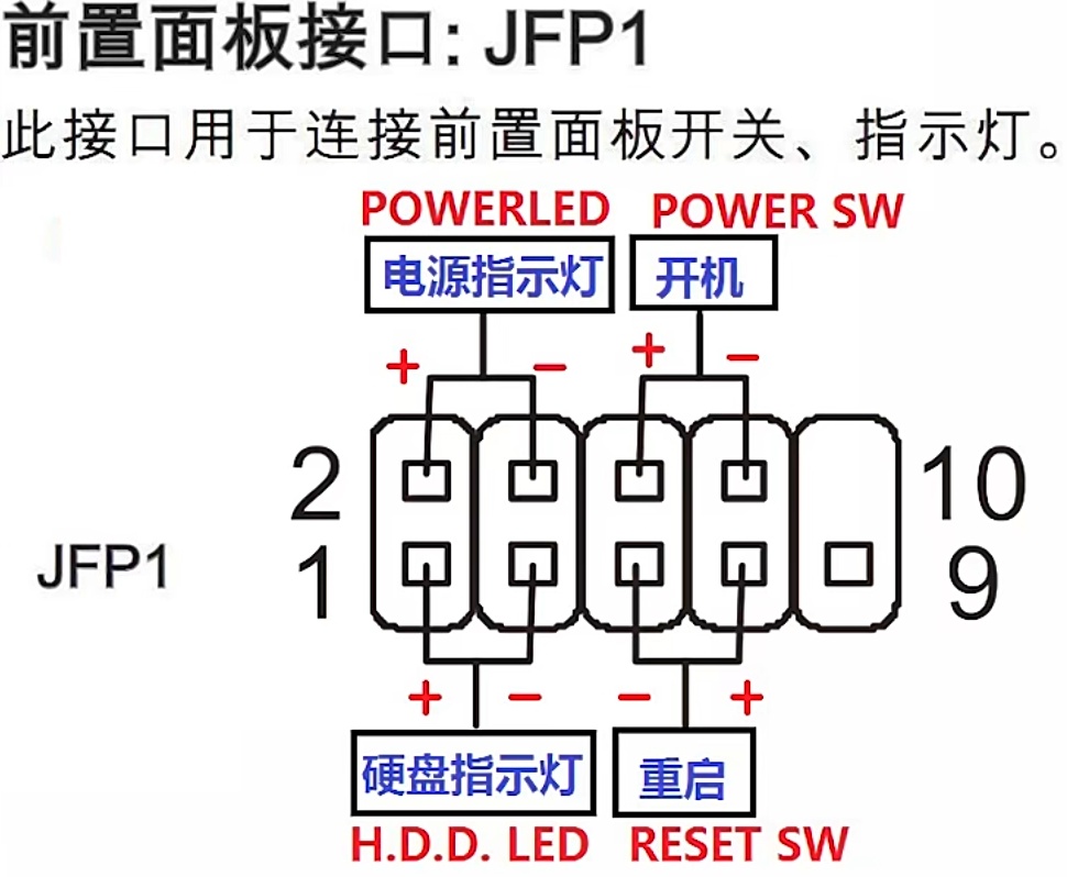 小白装机和大白菜装机,diy小白装机教学