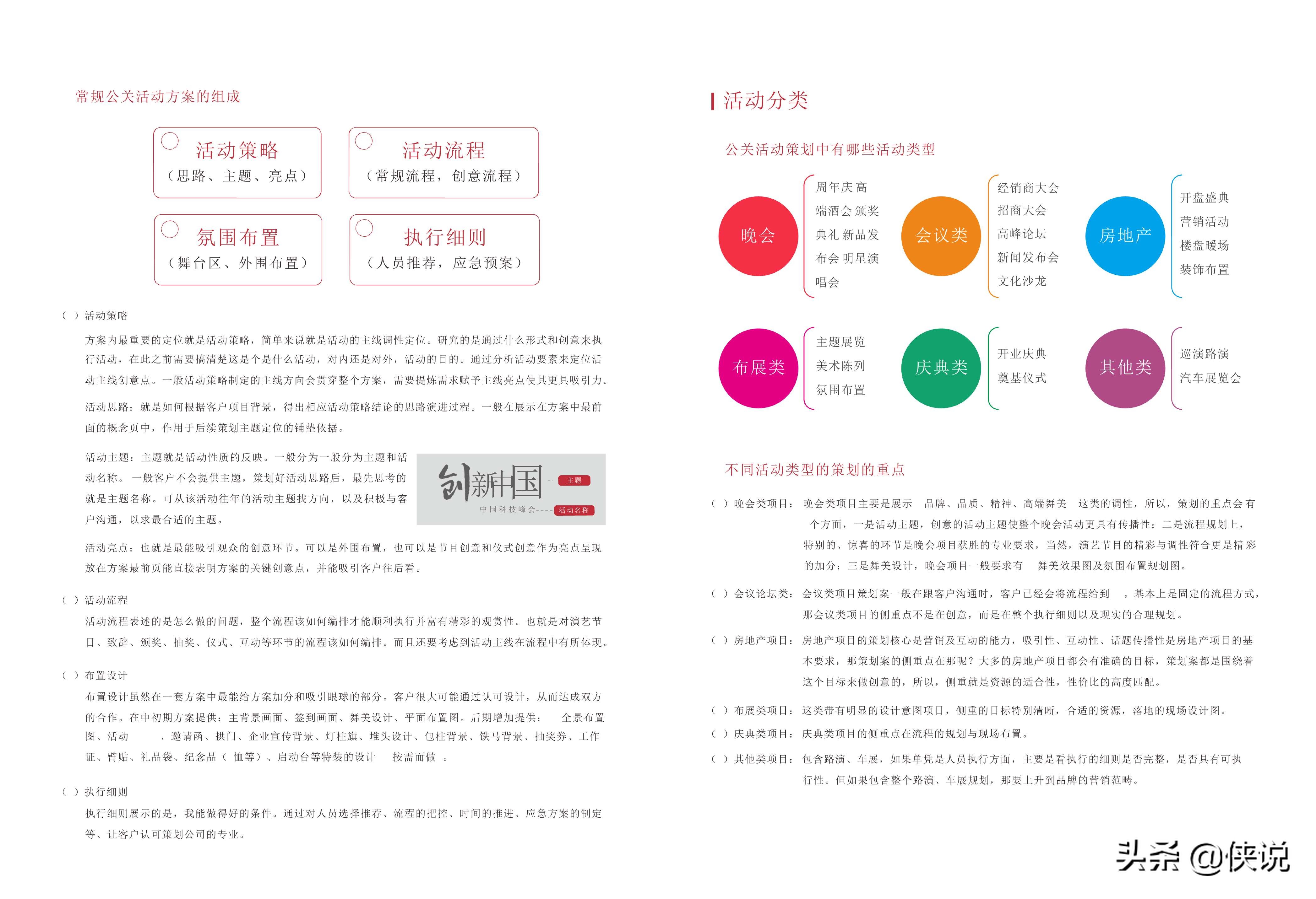公关活动策划通用8篇,公关活动策划指南