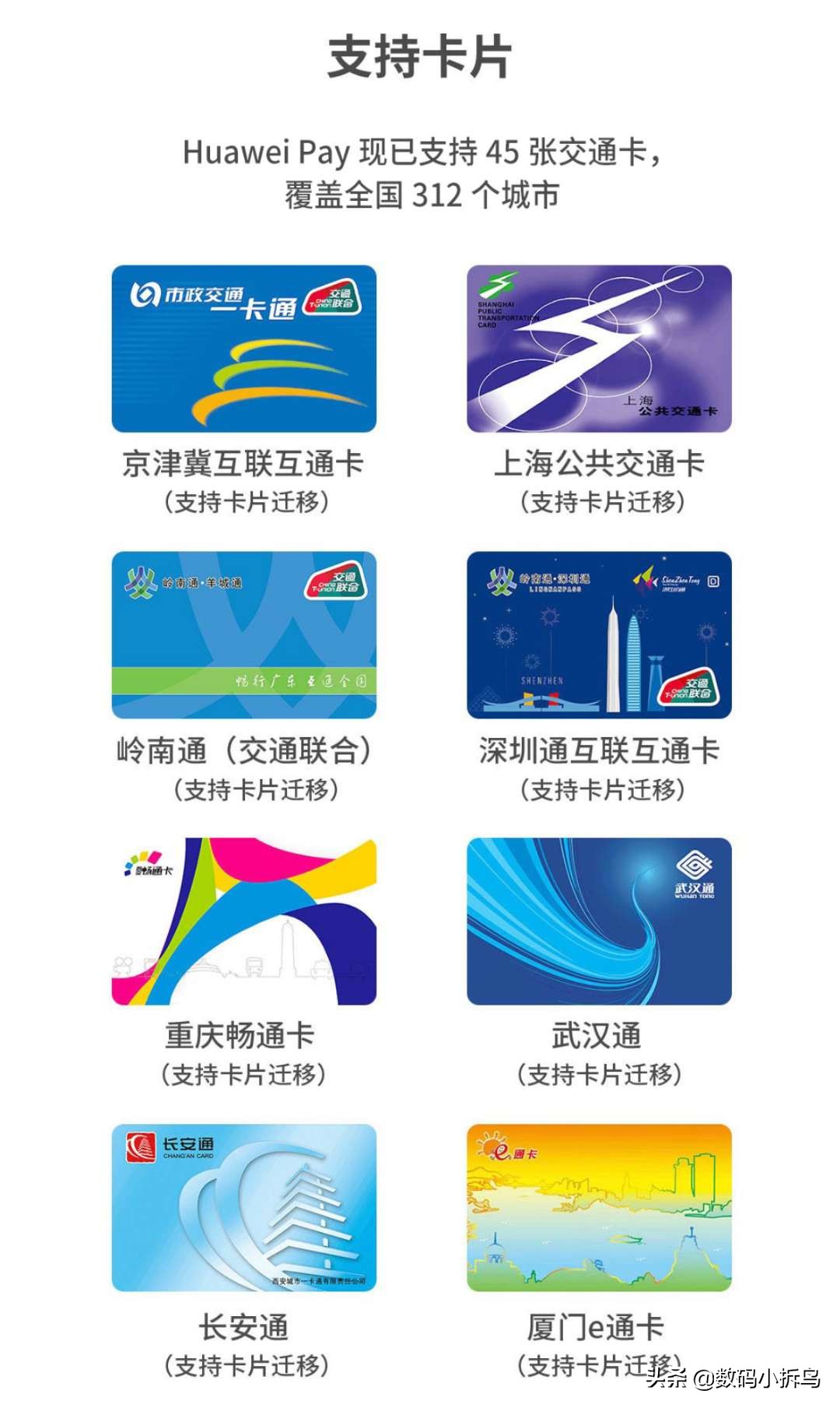 华为钱包便捷式功能怎么用,华为钱包功能在哪里找出来