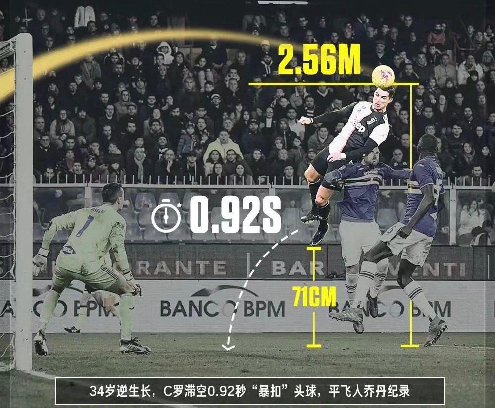 逆天弹跳过篮筐,逆天垂直弹跳