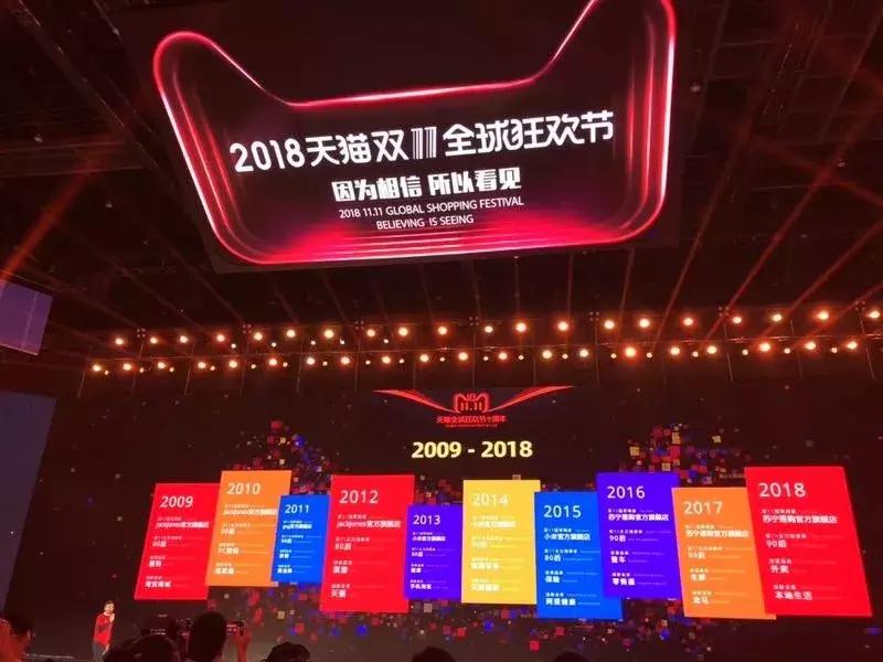 双11消费最多的产品,双11成交主要哪些产品